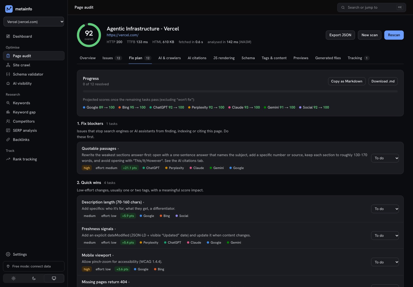 The fix plan: tasks grouped into blockers and quick wins, with projected score gains per platform
